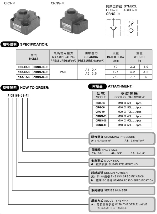 CRG、CRNG系列單向閥