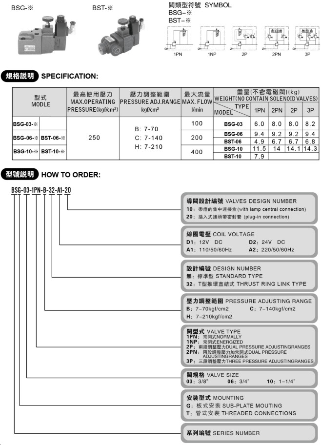 BSG、BST系列電磁溢流閥
